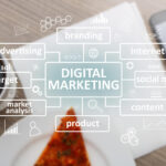 Illustration of digital marketing with key channels and the caption DIGITAL MARKETING